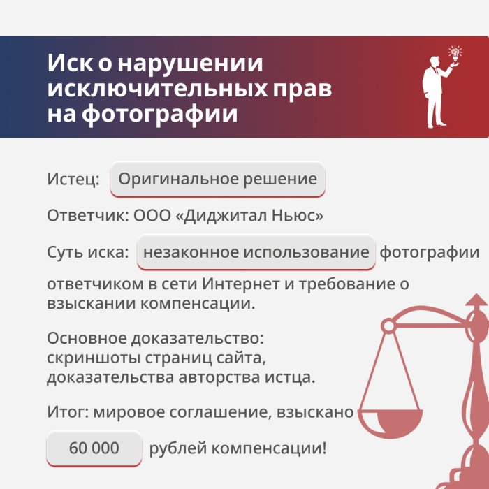 Фотограф vs издатель: победа с компенсацией 60 тысяч