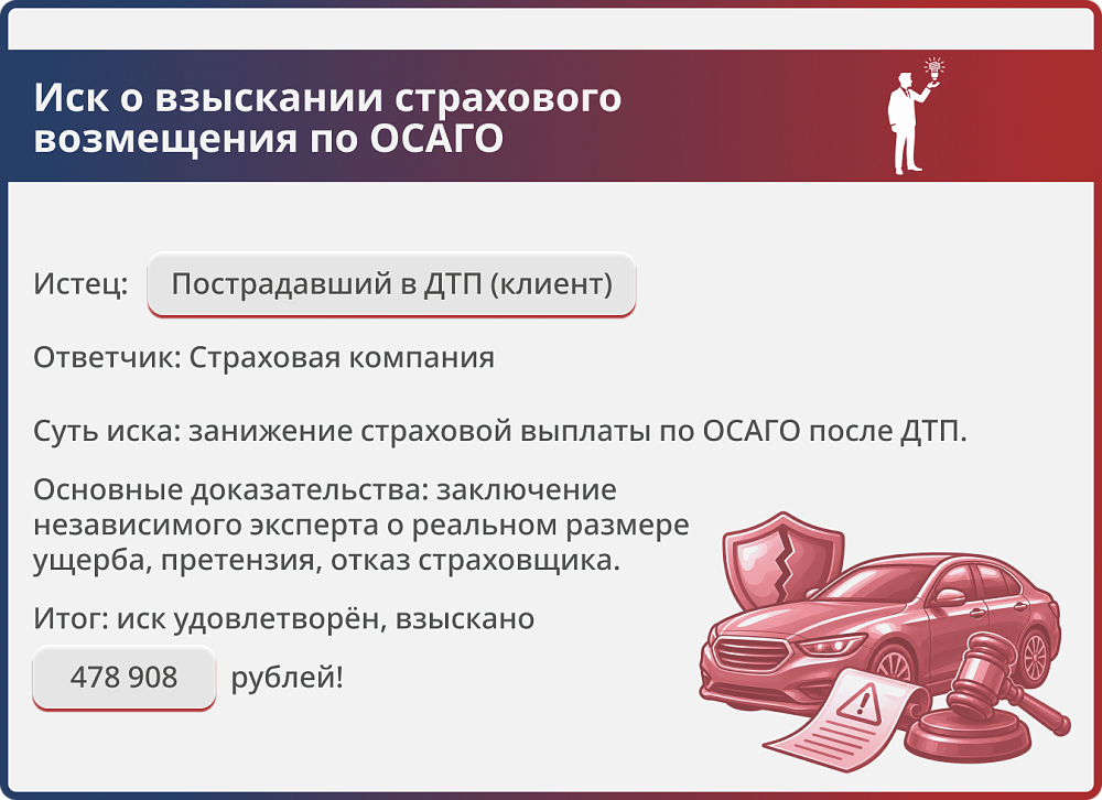 Картинка Требование к страховой компании о взыскании страхового возмещения