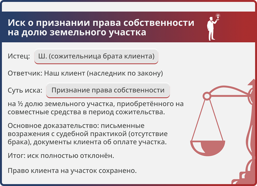 Картинка Сохранение права собственности на земельный участок
